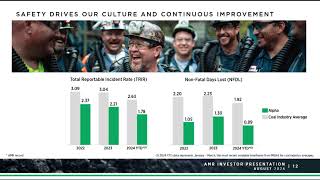 Q2 2024 Aug Results and conference call summary AI generated [upl. by Gnahc]