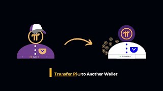 New Update How to Transfer your Pi to another Wallet Account  Pi to Available Balance [upl. by Ahseei81]