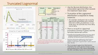 10 Truncated Lognormal Distribution [upl. by Arrat351]