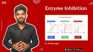 Enzyme Inhibition  Biochemistry  Lineweaver burk plot  INICET NEET PG FMGE  Dr Pawan nagar [upl. by O'Neil701]