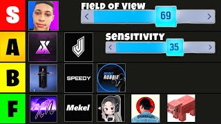 Console Champion FOV  Sensitivity Tier List Whos is The BEST  RAINBOW SIX SIEGE [upl. by Soluk506]