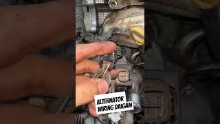 shortvideo Alternator Wiring Daigam automobile [upl. by Acnoib591]