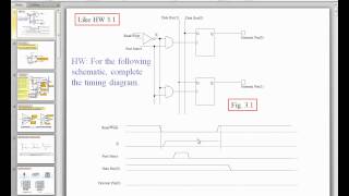 PIC16 Microcontrollers Unit 10 Ch 3 Parallel Output Port Write Timing Waveforms [upl. by Debbee]