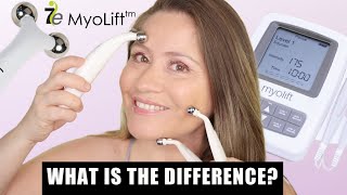 MYOLIFT MINI VS MYOLIFT QT with Eye lift demo using both devices [upl. by Rosaline]