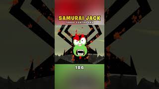 SamuraiJack 😲 TODOS CONTRA AKU 😠💢 resumen mauspe 186 [upl. by Lain190]