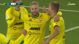 Highlights  Ilves–SJK 19102024 [upl. by Renie896]