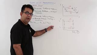 Second Law Thermodynamics  Carnot Cycle [upl. by Walworth]