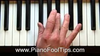 How To Play Piano Lessons Finding the Fm Chord [upl. by Buskus]