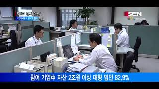 서울경제TV 기업지배구조 공시제에 코스피 기업 9 4 참여 [upl. by Niko507]