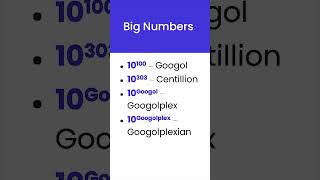 Exploring Googol and Googolplex [upl. by Seed]