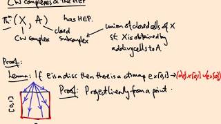 403 CW complexes and the HEP [upl. by Marv]