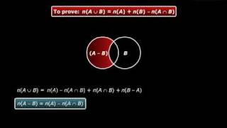 Proving formula for n A U B [upl. by Evelunn]