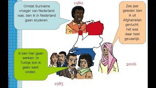 Migratie Emigratie en immigratie [upl. by Hughett]