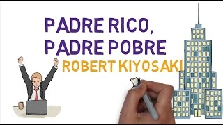 Padre rico padre pobre  Robert Kiyosaki en español  Resumen animado del libro [upl. by Schuster]