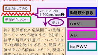 【動脈硬化でない／動脈硬化である】を識別するための、基準 エスノメディア [upl. by Ursulina734]