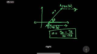 Analytical Geometry  grade 11  All you need to now [upl. by Cordier596]