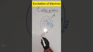 Excitation of Electron chemistry shorts [upl. by Atiuqet]