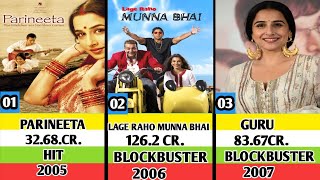 vidya balan all movies list vidya balan all Hit and Flop movies list [upl. by Monique]