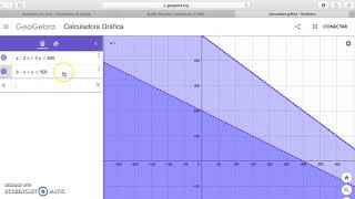 Programación lineal 2 Bach CCSS [upl. by Arita]