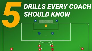 5 Easy FootballSoccer Drills For Beginners [upl. by Ylellan]