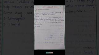 Eye disorder drug DRUG FILE ASSIGNMENT nursing [upl. by Maffei]