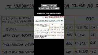 VMMC DELHI NEET Cutoff 2023 VMMC CUT OFF 2023 neet2024 upneet neet shorts [upl. by Sausa]