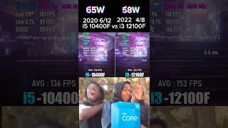 I3 12100F vs i5 10400F pc pcgaming cpu gamingpc fyp [upl. by Anpas627]