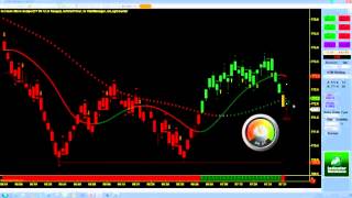 Omni Bar Timer  NinjaTrader Indicator  Day Trading Indicators [upl. by Nnoryt]