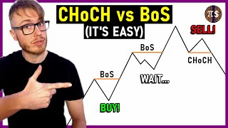 CHoCH vs BOS  Change of Character and Break of Structure  Market Structure Trading [upl. by Airtina778]