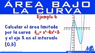 Área bajo la curva  Ejemplo 6 [upl. by Hesky472]