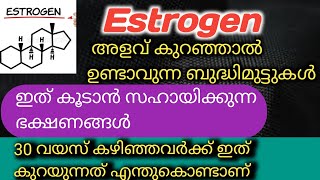 Estrogen Hormone  Best Estrogen Rich Food for Health Secret Boosting Estrogen in malayalam [upl. by Aneda]