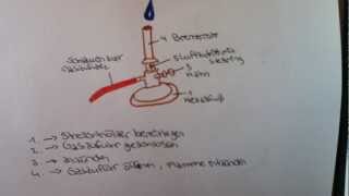 Aufbau und Umgang mit dem Bunsenbrenner  Chemie Unterricht [upl. by Ahsennek899]