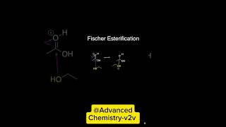 Fischer esterification reaction mechanismCarboxylic acid derivativesOrganic chemistryytoolytfy [upl. by Bohun]