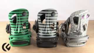 Flux TT Bindings [upl. by Naaman]