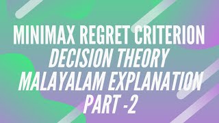 October 27 2022 Minimax Regret criterionDecision TheoryPart 2Operations ResearchMalayalam [upl. by Hanyaz480]