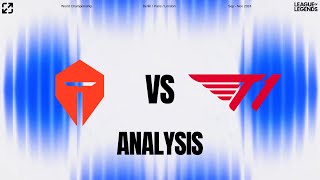 TES VS T1  QUARTERFINALS  WORLDS 2024 [upl. by Tdnerb]