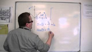 AQA Further Pure 1 FP1 310b Matrix Transformations Rotations Part 2 [upl. by Gonick]