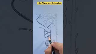 STRUCTURE OF NEPHRON [upl. by Adnwahsal]