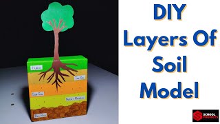 Layers Of Soil Model  Soil Profile Model For School Project  DIY Soil Profile Model [upl. by Aicilic]