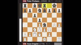 FIDE 2024 ll Arjun Erigaisi Vs Peter Prohaszka ll chesscom chess checkmate gm gaming fide [upl. by Isador]