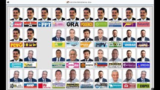 Info Martí  Cierre de campañas presidenciales en Venezuela [upl. by Atineg]