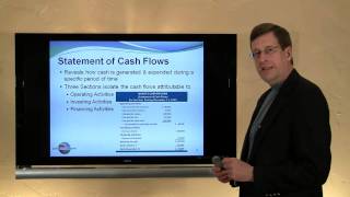 1  The Four Core Financial Statements [upl. by Noy]