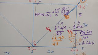 INTERPOLACION DE CURVAS 2 [upl. by Aubrie]