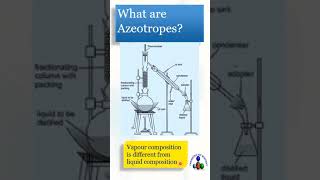 What is an Azeotropic Mixture 11th12thcbsestateboard [upl. by Meras]