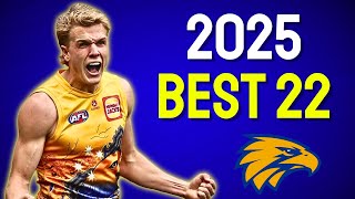 Eagles BEST 22 before the AFL Trade Period [upl. by Ennirok]