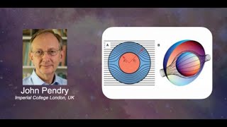 Metamaterials Open New Horizons in Electromagnetism  John Pendry [upl. by Bena]