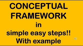 HOW TO CREATE A CONCEPTUAL FRAMEWORK [upl. by Snave313]