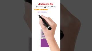 Amikacin Injection Clinical Uses [upl. by Virginia517]