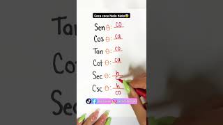 ¿Cómo lo aprendiste tu😨 mateevelyn maths matematicas matemáticas mathstricks math [upl. by Eiramave]