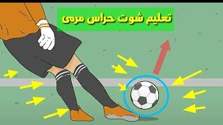 شرح كيف تعليم حراس مرمى على ضربت مرمى  ك احمد جمعة [upl. by Toinette]